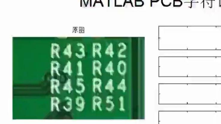 Matlab源码实现字符识别，模板匹配结合区域生长法，识别字母和数字？