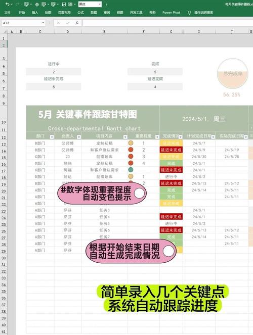 在WF 4.0 beta1版本中，其跟踪机制是如何实现的？