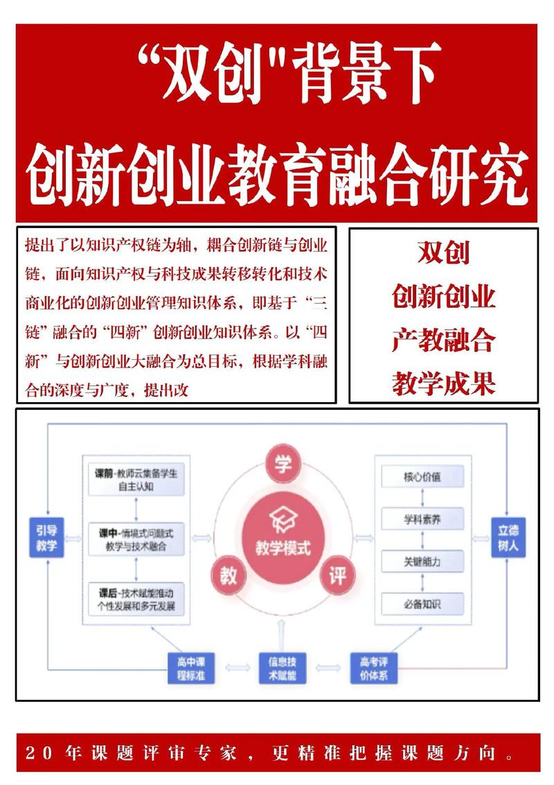 大学生创业如何与专业网站建设结合，探索融合之路？