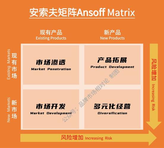 微矩阵新纪元：矩阵崛起，应用无限，谁能其无限可能？