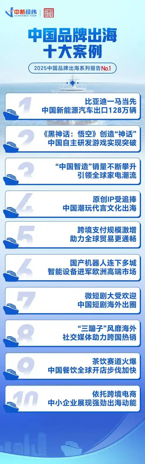 珠海品牌如何脱颖而出独树一帜？