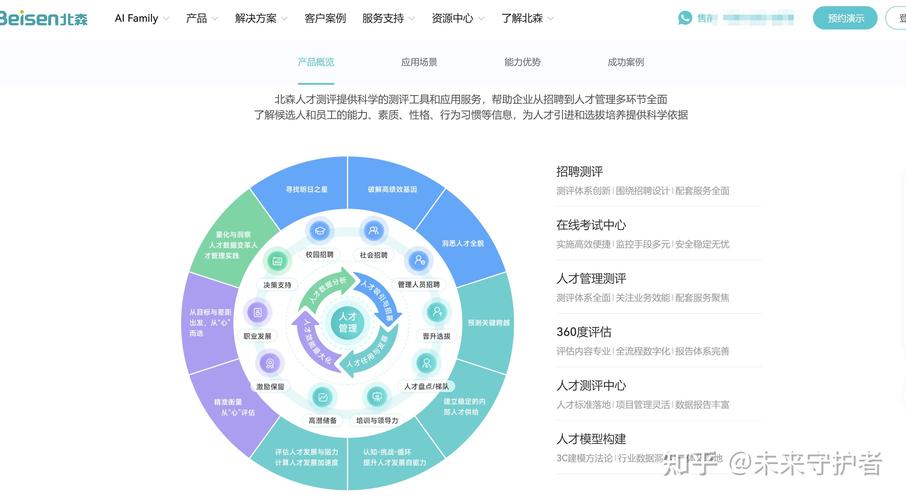 如何根据2025年HR系统排名，精准挑选最适合企业需求的最佳HR管理系统？