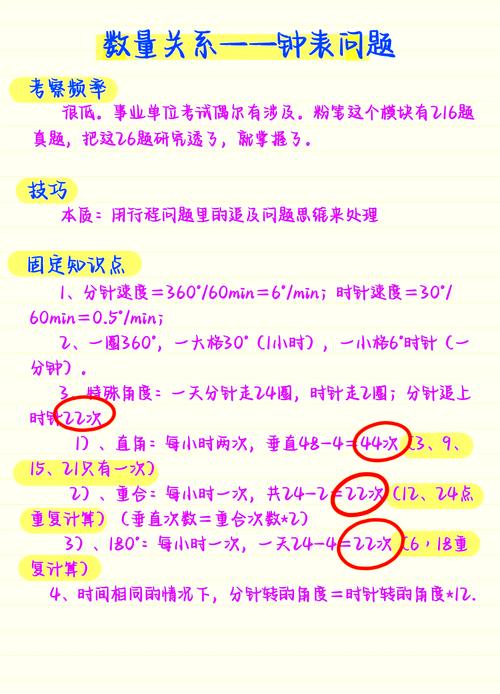 HDOJ 4627难题如何通过打表法观察解决？