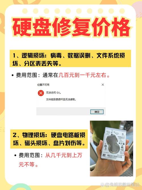 硬盘开盘数据恢复大概需要多少钱？如何处理硬盘损坏后的数据恢复问题？