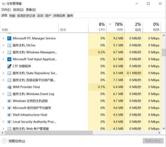 Windows任务管理器突然没反应怎么办？有没有解决方法？