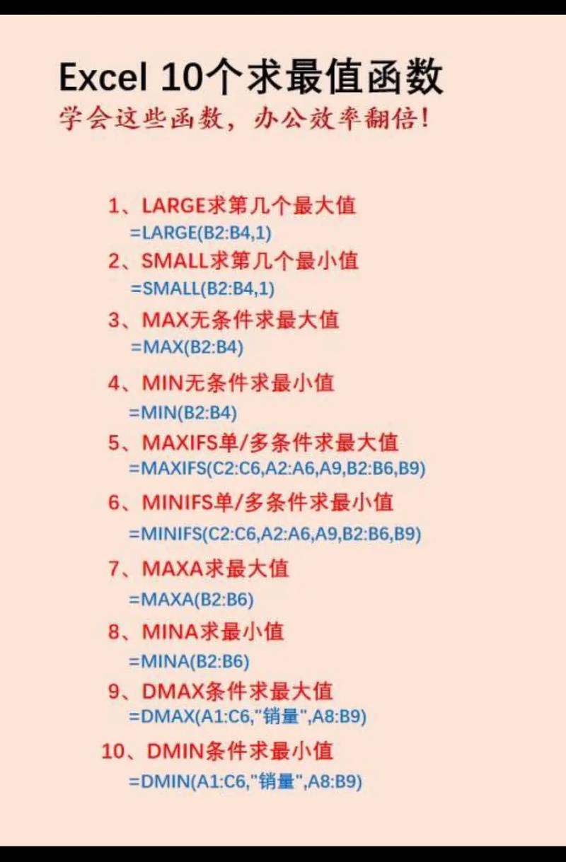 如何通过math.MinInt函数在众多整数中精准捕捉到那个最小值？