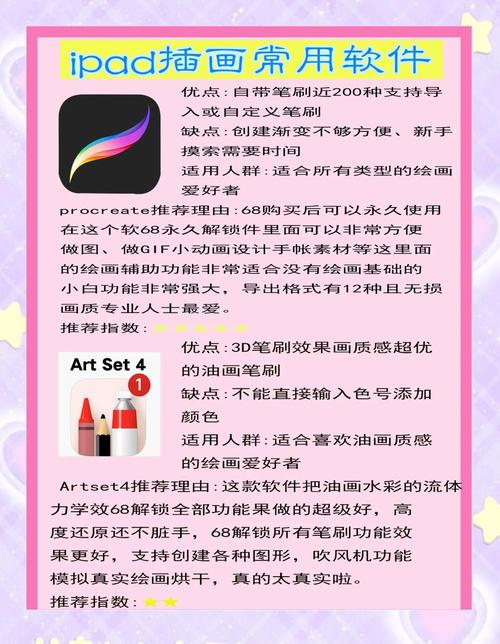 电脑板绘软件有哪些适合入门新手使用的板绘app推荐？