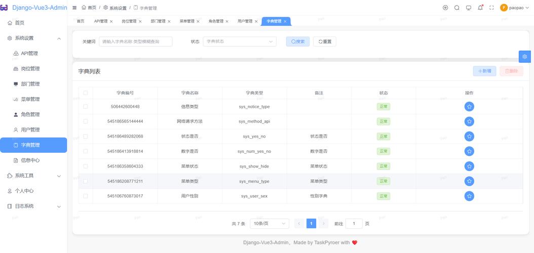 Java后台管理如何优化，实现高效长尾词搜索功能？