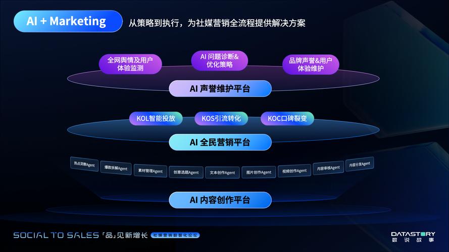 51talk三次转型后跨界营销能否解决产品硬伤，未来能走多远？