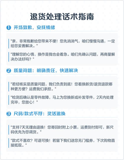 如何高效撰写日本独立站退货邮件，节省30%沟通成本和20天处理时间？