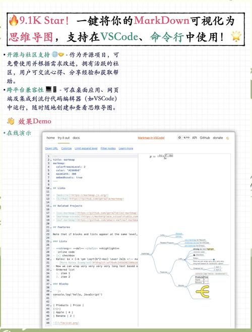 如何高效学习Python中的markdown模块？