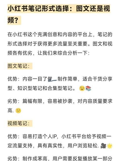 2022年图文和视频笔记，哪种形式更优？图文与视频笔记各有何优劣及适用内容？