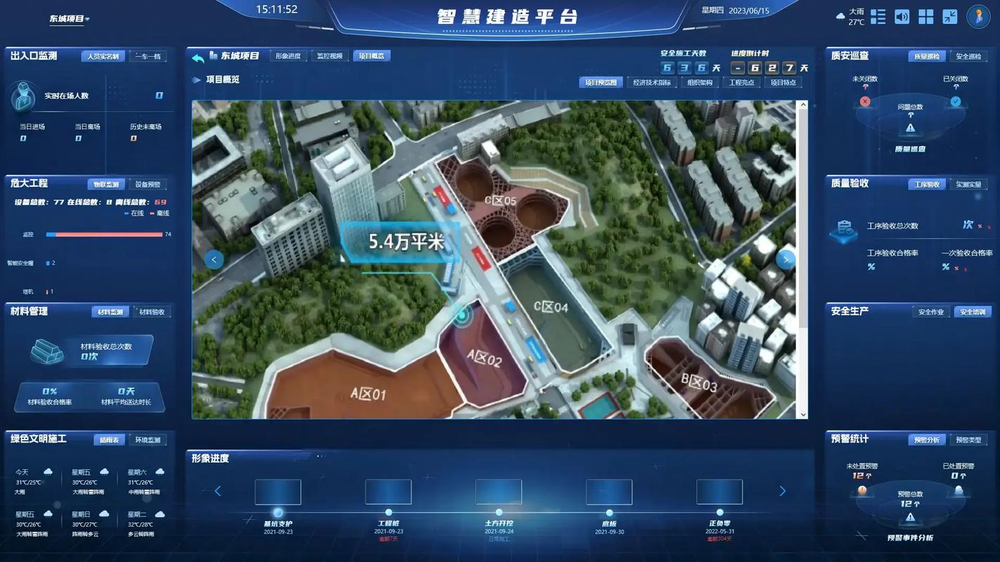 Java智慧工地源码，SAAS智慧工地源码，管理可视化平台源码，带移动APP的源码怎么改写？