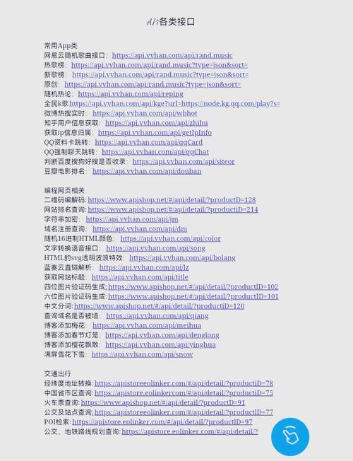 .NET6 MiniAPI的三十个知识点都掌握了吗？