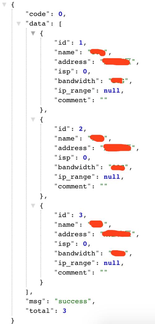 如何自定义Django Rest Framework的返回数据格式？