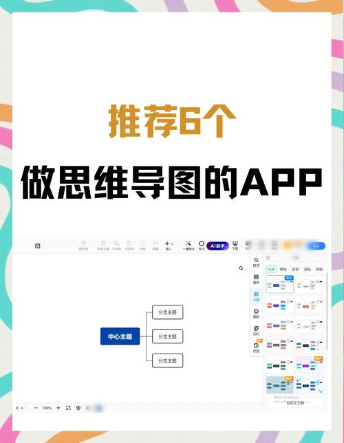 有没有推荐的高效内容展示和思维导图制作神器？