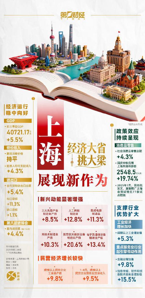 上海企业如何探索成功之道，开创市场新局面？