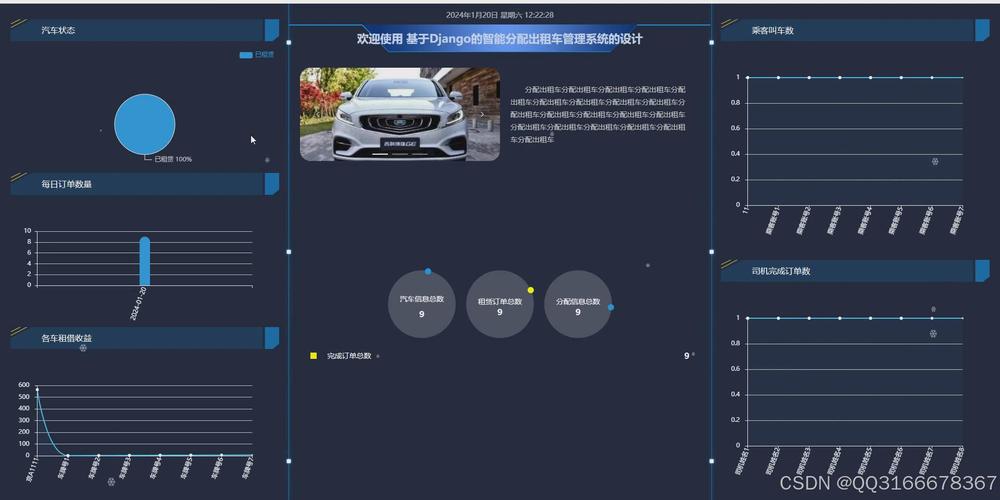 如何利用Python类构建高效汽车租赁系统？