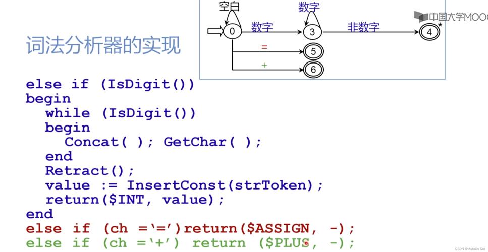 LL1分析在编译原理实验中是如何实现的？