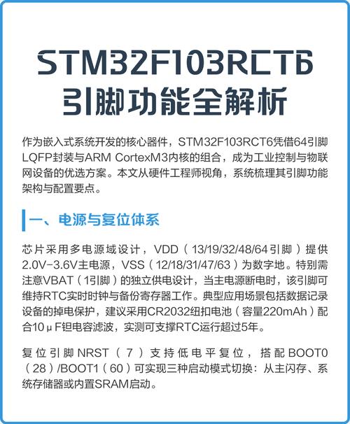 如何用STM32F103RCT6进行FFT波形分析？新手必看详解！