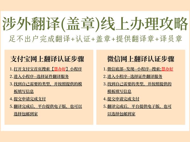 身份证、邮箱格式对吗？checked选改写？