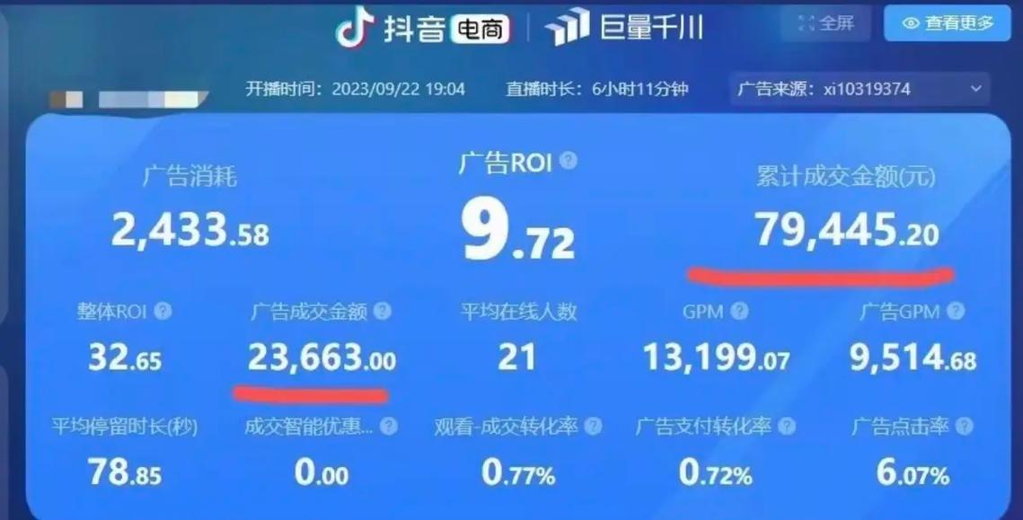 如何精准投放网络推广，让每一分钱都花在刀刃上？
