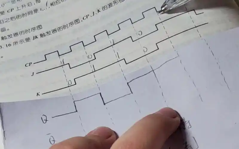 JK触发器在何种沿触发？上升沿或下降沿？