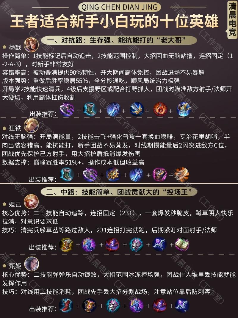 如何用Python编写网络爬虫自动抓取王者荣耀英雄出装并生成Markdown文档？