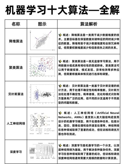 如何运用PHP与GMP库实现超大整数模幂逆运算的复杂过程？