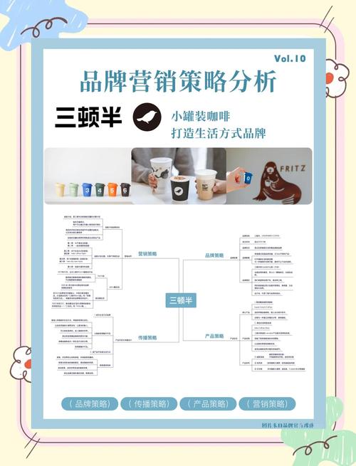 如何将品牌狂热社会化，掀起营销疯潮的浪潮？