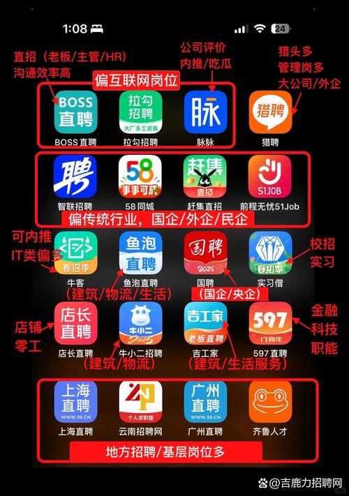 OpenClaw前端与全栈招聘，哪个岗位在市场上更具竞争优势？