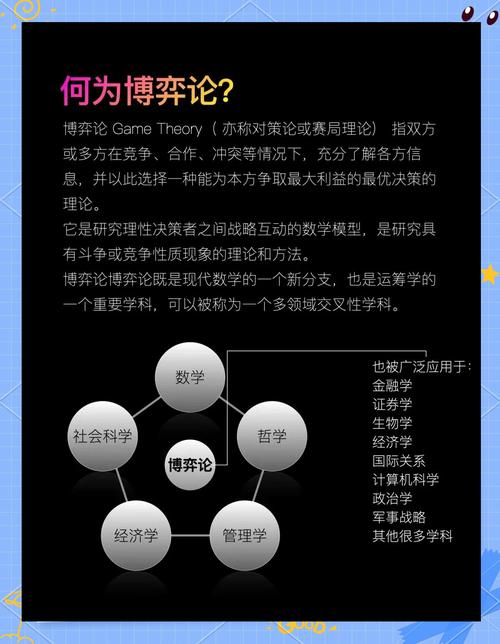 在博弈论中，简单合作博弈C的特点有哪些？