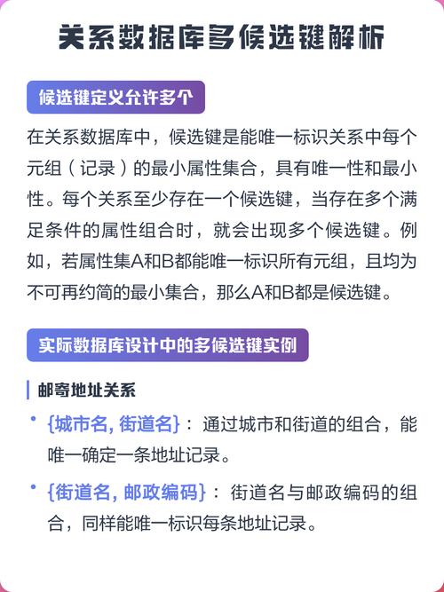 数据库中哪些属性组合能构成候选键？