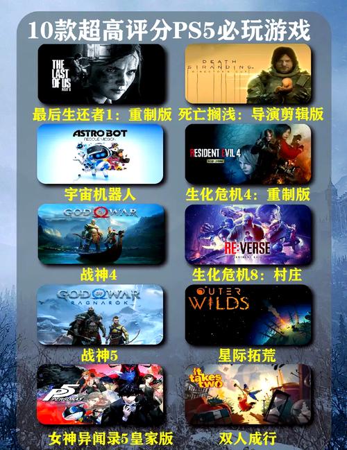 2022年PS5平台评分最高的10款游戏是哪些？