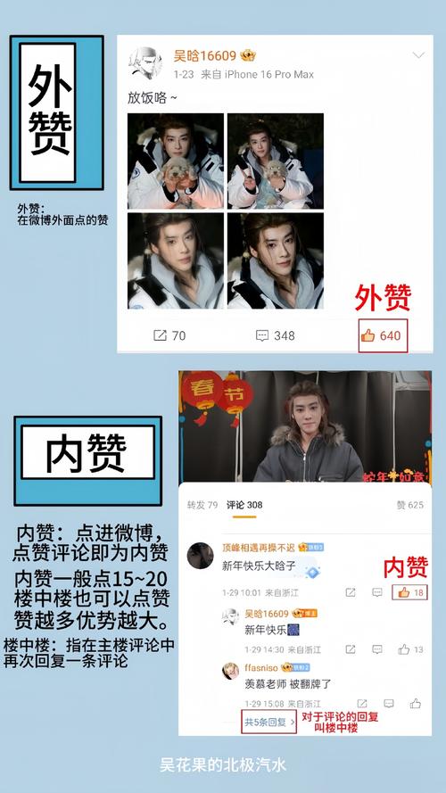 微信小程序如何上传图文并茂的长尾词疑问帖？