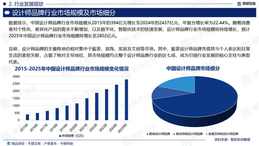 如何深度解析中国知名网站设计公司排名及行业趋势？