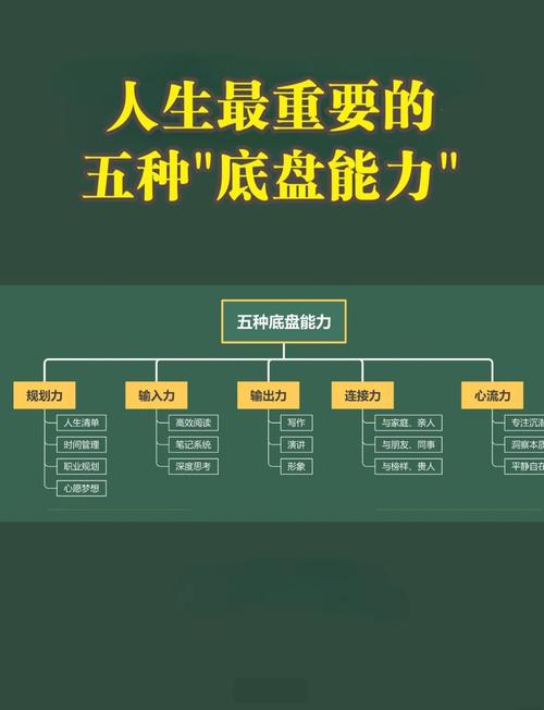 快速排序，思维敏捷，一触即发，这样的能力，你具备吗？