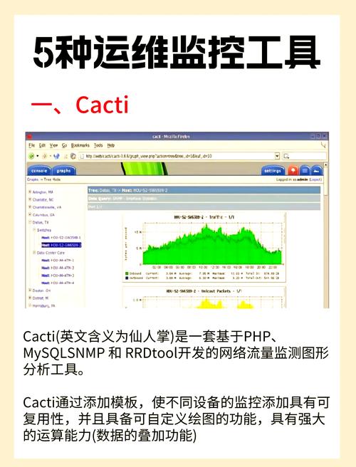 这款Java程序员必备的轻量级统计工具，耗时监控效果如何？