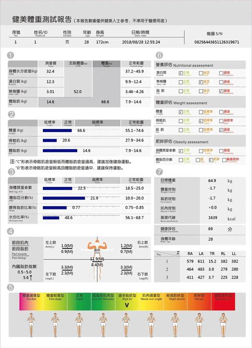 Gym - 101246A Bencoding是什么意思？