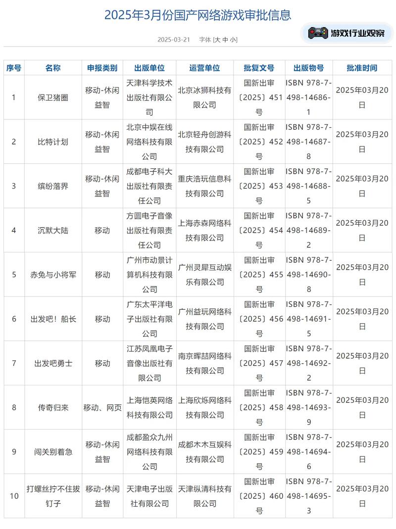 首批游戏版号名单公布，有哪些新游戏将引领游戏潮流趋势？