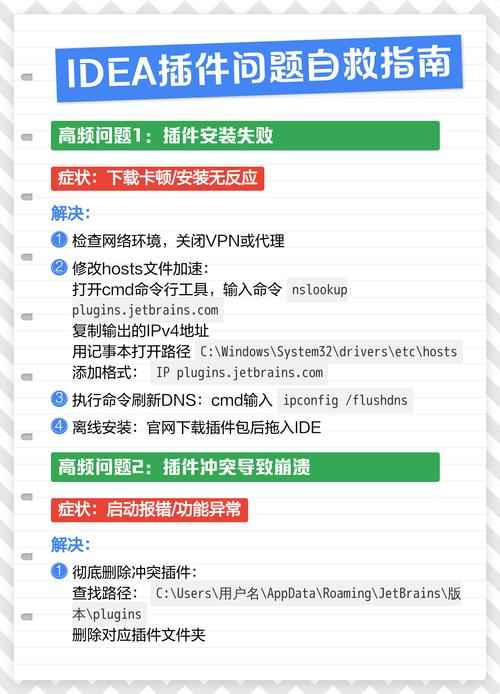 如何有效解决IDEA插件市场Plugins加载失败的问题？