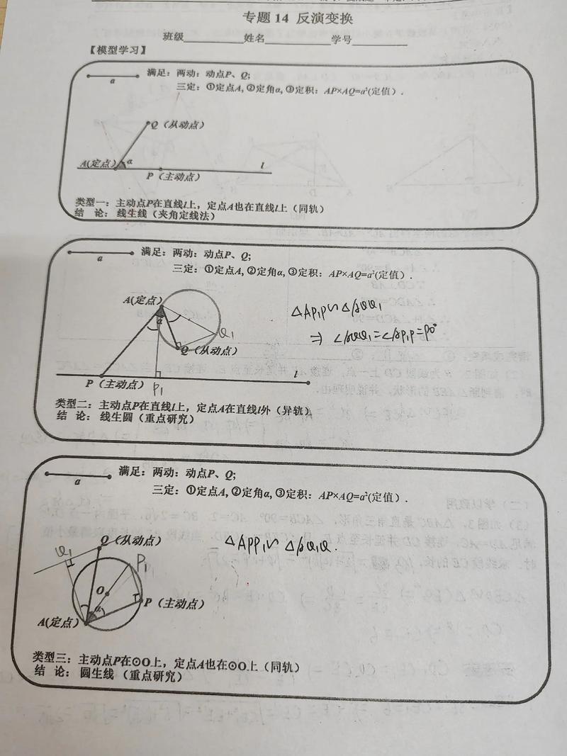 反向生成表模型是否适用于逆向工程？
