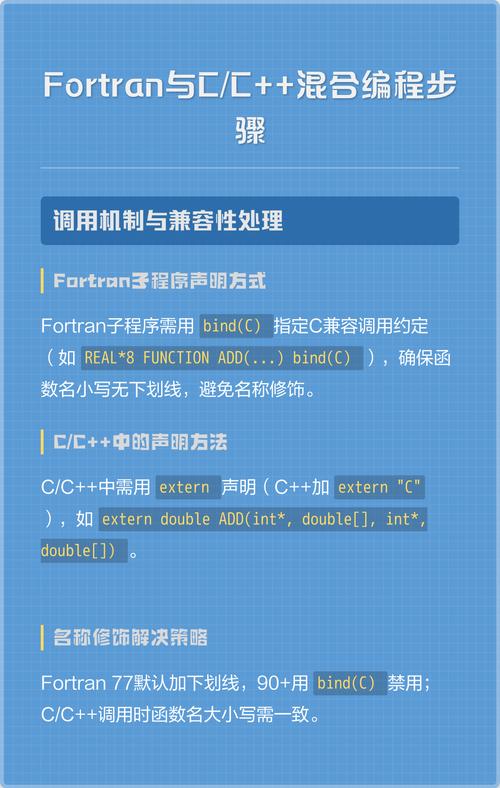 如何实现C/C++代码中调用Fortran编写的DLL？