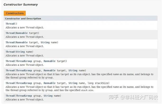 Java中Future和FutureTask如何实现并发编程中的异步操作？