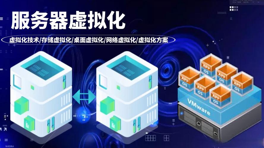 服务器虚拟化技术如何成为提升效率与灵活性的关键优势？