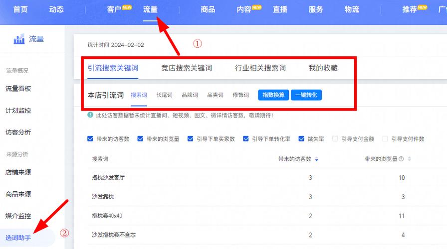 如何搜索优化秘籍的策略？