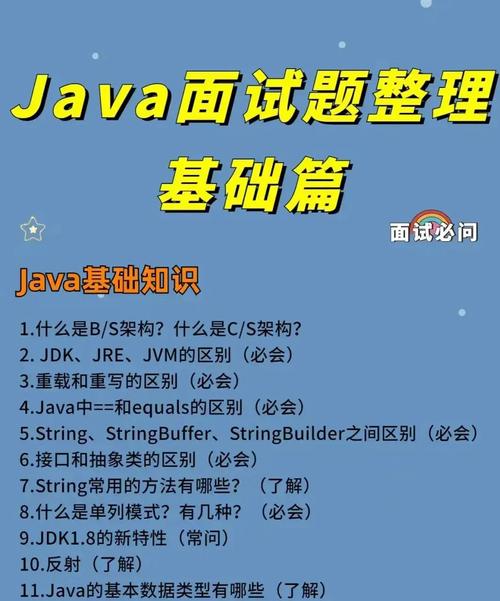 如何应对Java基础算法和多线程面试题，给出详细答案？