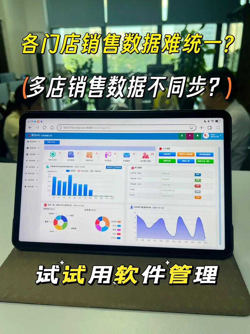 如何盘点独立站销量查询工具，让数据在手，运营无忧？
