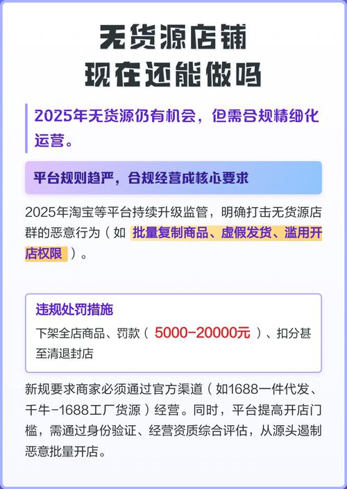无货源独立站运营会触犯知识产权法吗？
