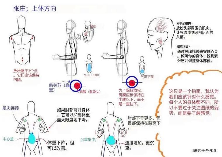 独立站桩意念要领入门核心是什么？